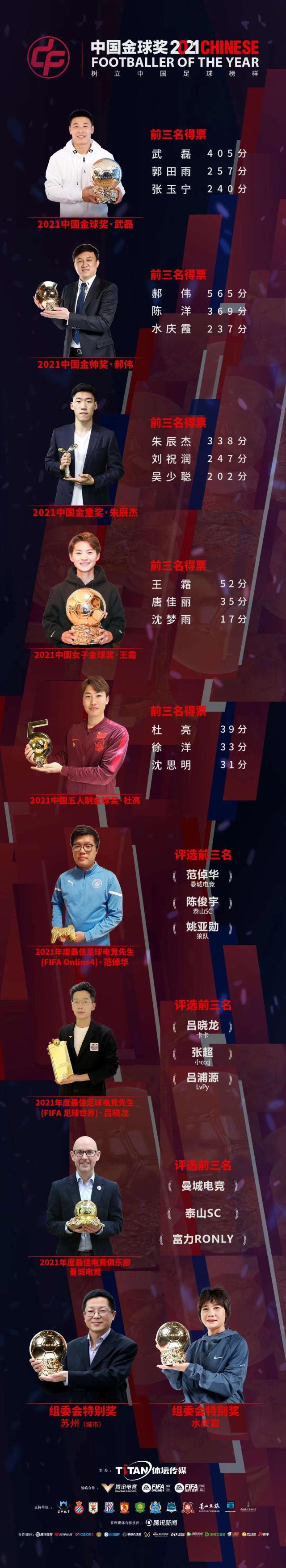 1648776720884045419.jpg 微信图片_20220401093042.jpg